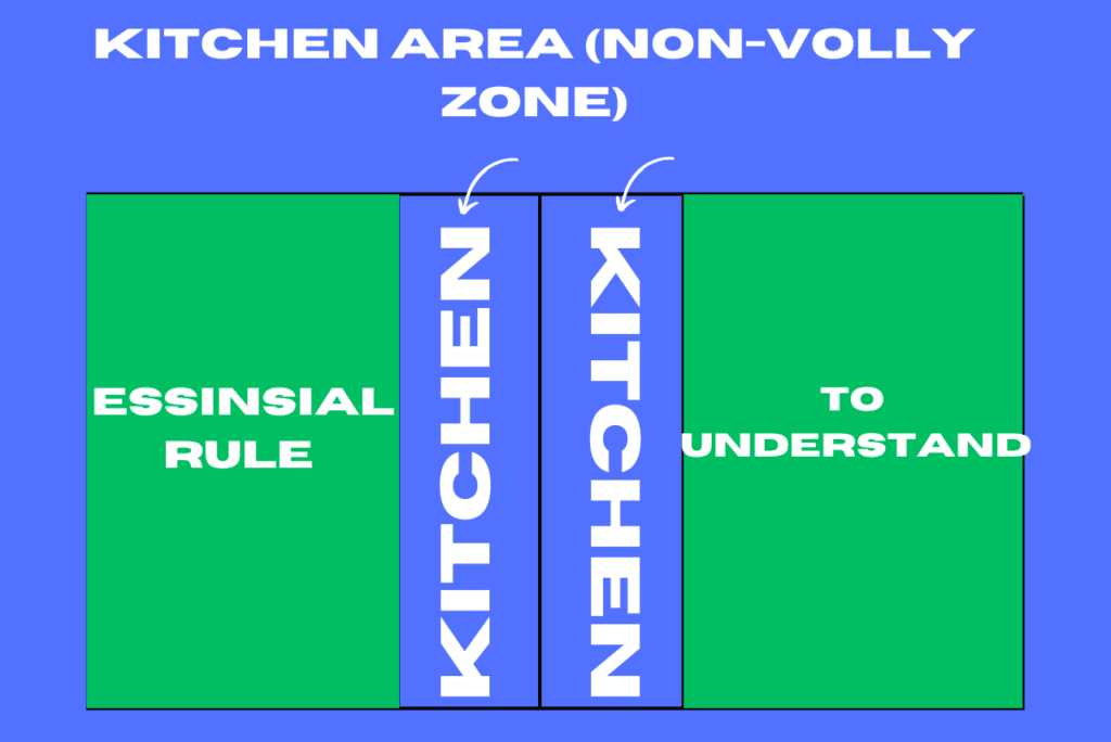 Pickleball Kitchen Rules