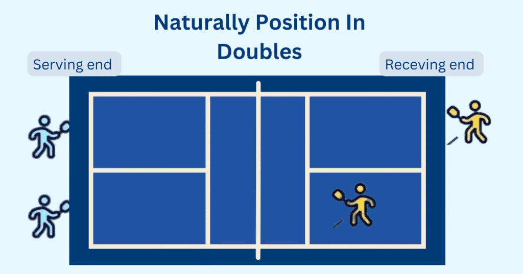 Naturally Position In Pickleball Double