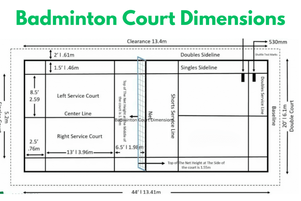 Badminton Court Dimensions