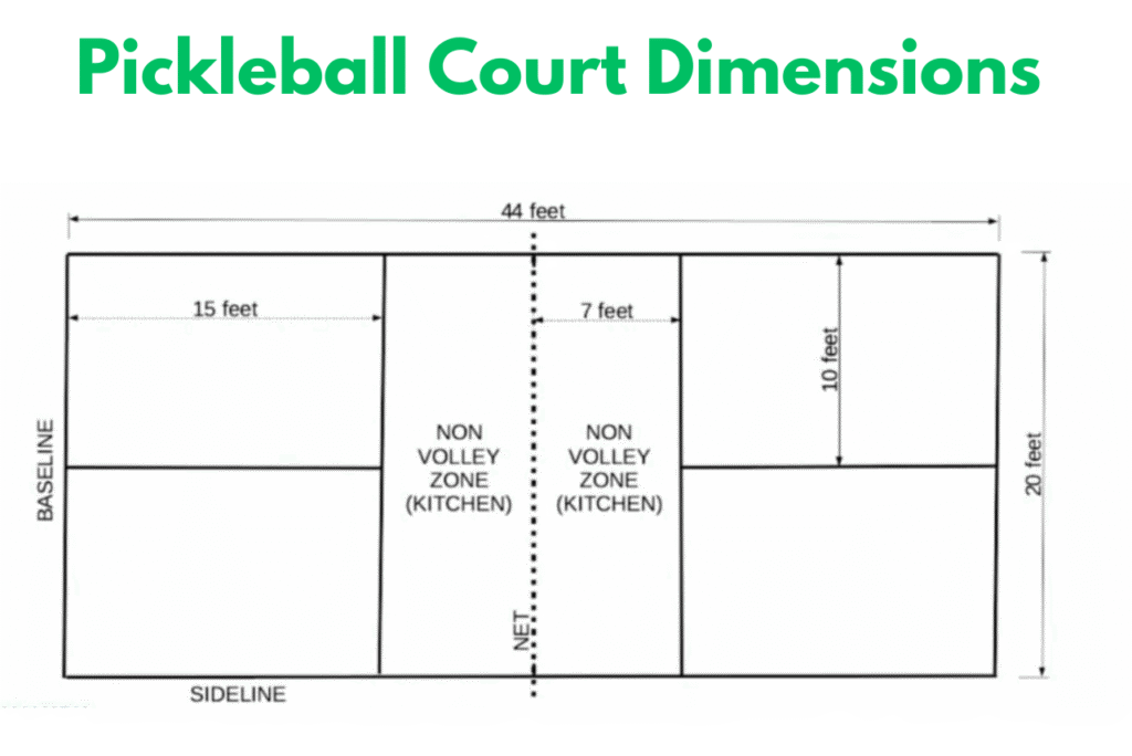 Pickleball Court Specifications: Size and Layout